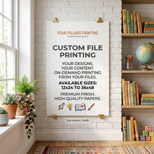 Custom Poster Printing